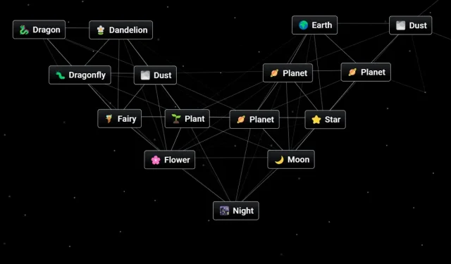 Infinite Craft Wie Man Die Nacht Zaubert Kombinationen Und Rezept 4pmtech Germany 