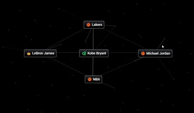 Cómo hacer Kobe Bryant en Infinite Craft (receta y combinación)