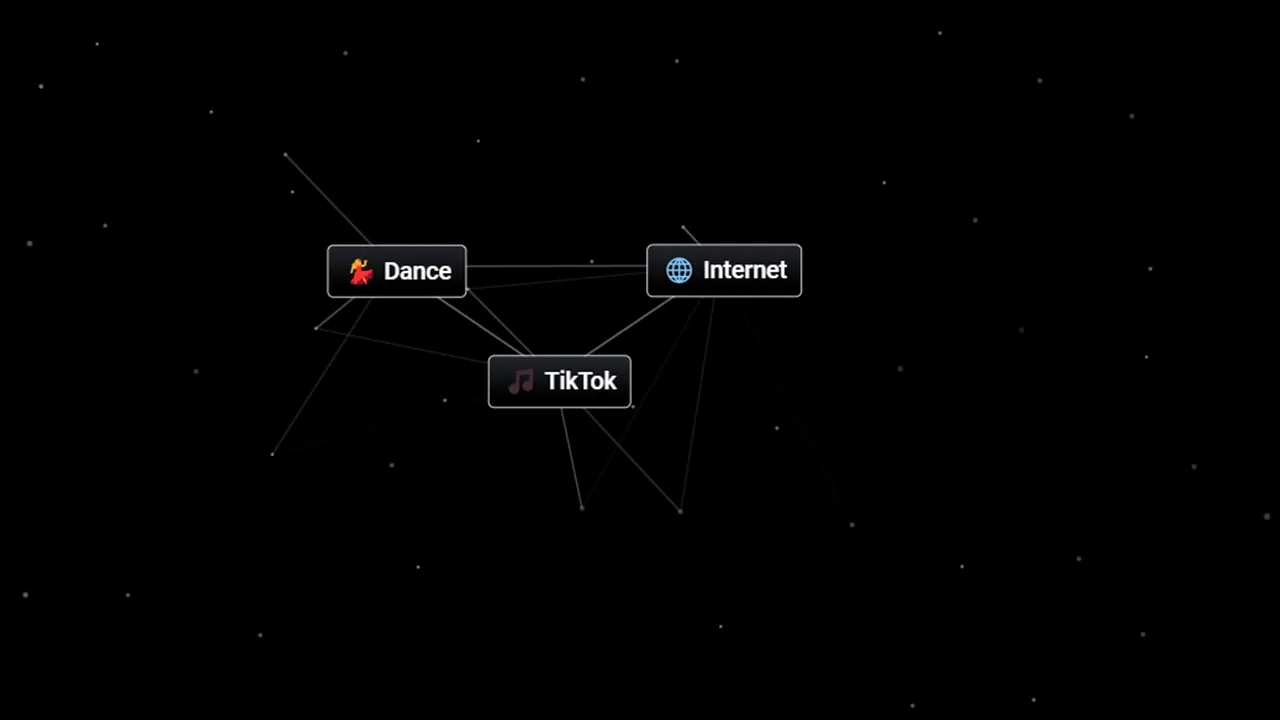 Поєднайте танці та Інтернет, щоб створити TikTok у Infinite Craft