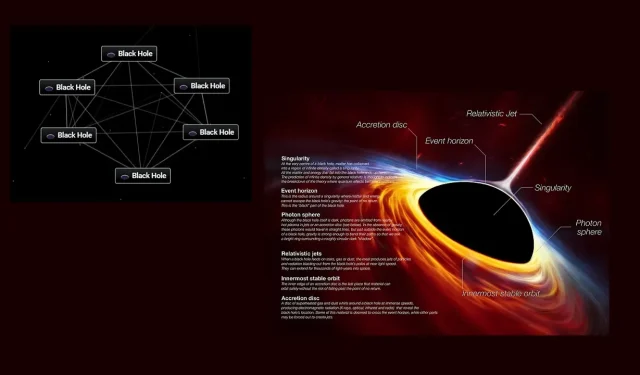 Infinite Craftでブラックホールを作る方法