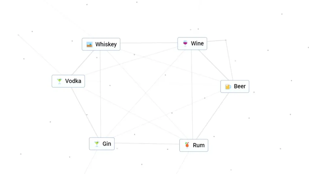 combinação de receitas para fazer gin rum cerveja vinho vodka uísque