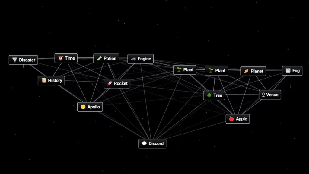 комбінації рецептів, щоб отримати нескінченне ремесло Discord