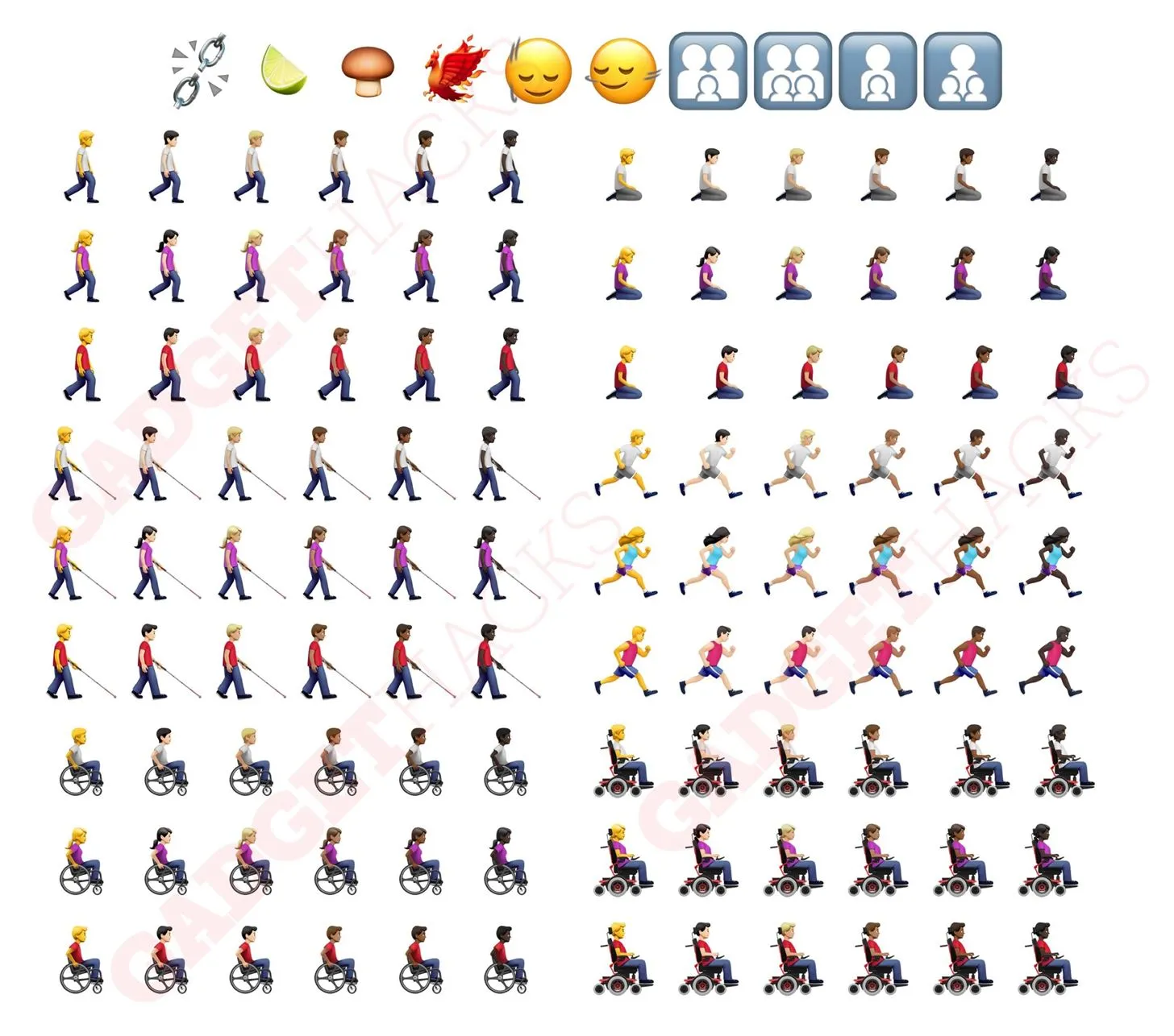 Din iPhone har precis fått 118 Emoji till — Här är alla nya karaktärer och varianter